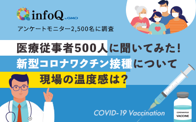 【調査結果】医療従事者500人に聞いてみた！新型コロナワクチン接種について 現場の温度感は？