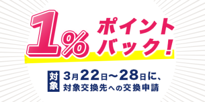 【7日間限定】1％ポイントバックキャンペーン開催！