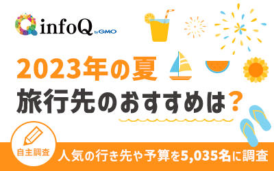 自主調査