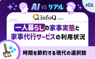 一人暮らしの家事実態と家事代行サービスの利用状況：時間を節約する現代の選択肢