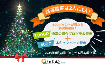 2人に1人500ポイントが当たる！期間限定の特別抽選会！