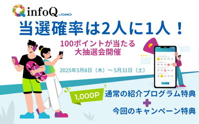 当選確率は2人に1人！100ポイントが当たる大抽選会開催