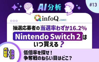 話題沸騰のNintendo Switch 2はいつ買える？抽選応募者の当選率わずか16.2%