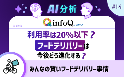 【自主調査】フードデリバリーは今後どう進化する？首都圏の驚きの利用率とは？