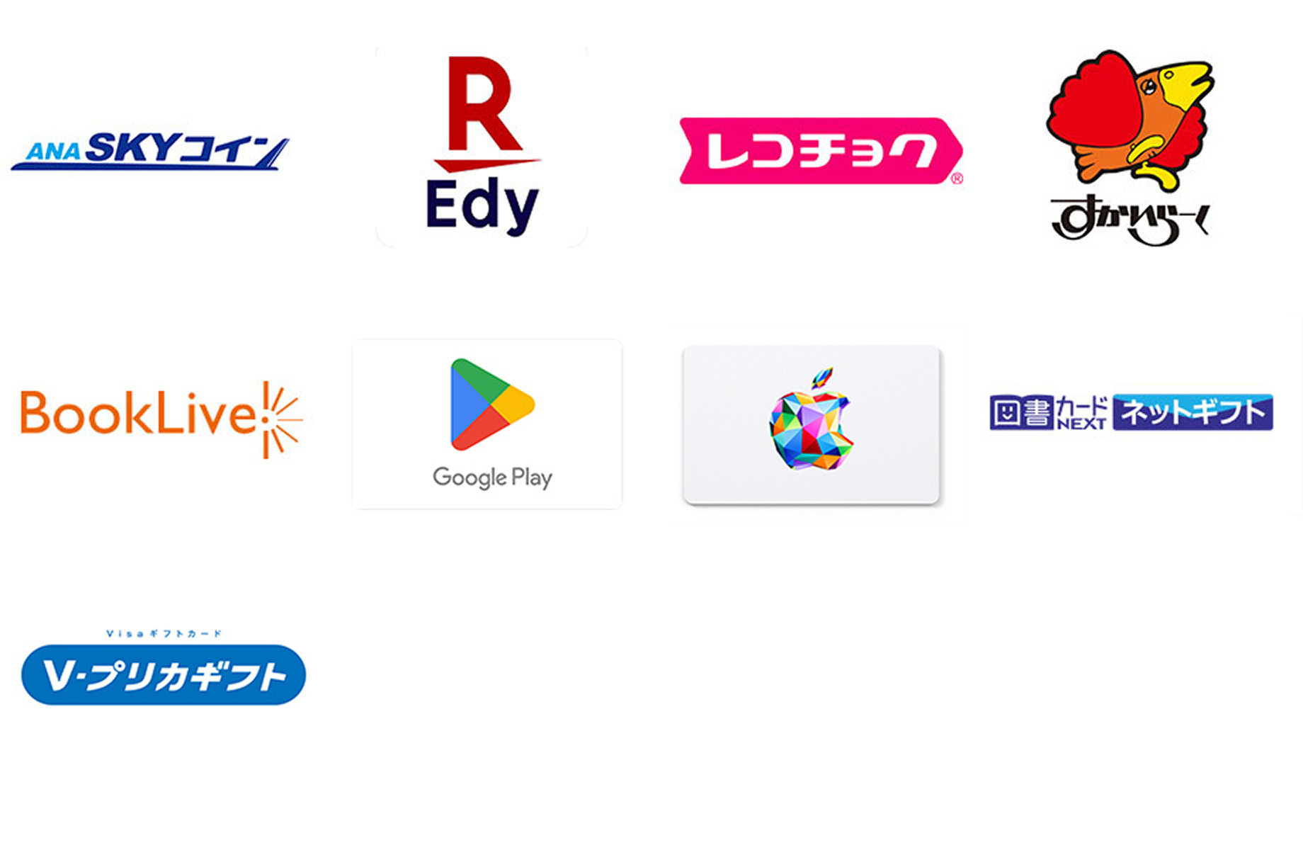 選べるe-GIFT交換先