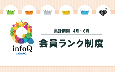 会員ランク4〜6月