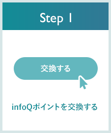 Step1: infoQポイントを交換する