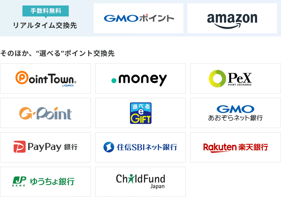 ポイント交換先一覧