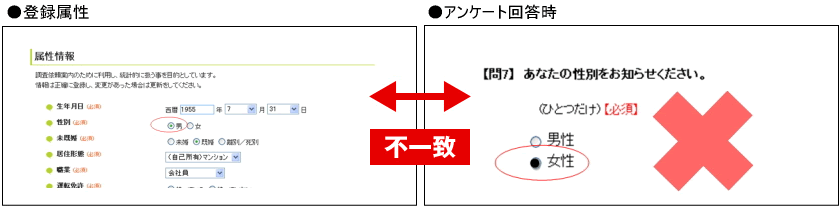 １.登録情報と回答内容の相違